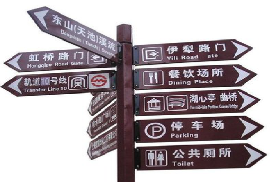  石泉标牌的基本功能。
