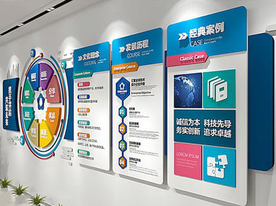  石泉企业文化墙内容对员工有什么影响？